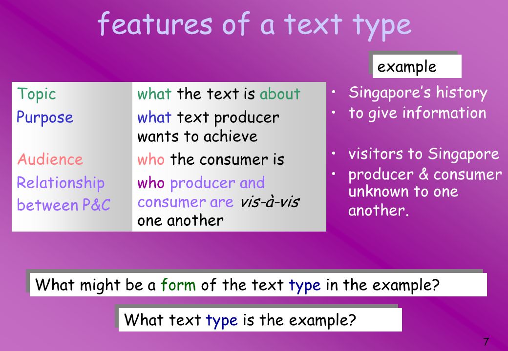 Presentation on theme: "What is a text type? 