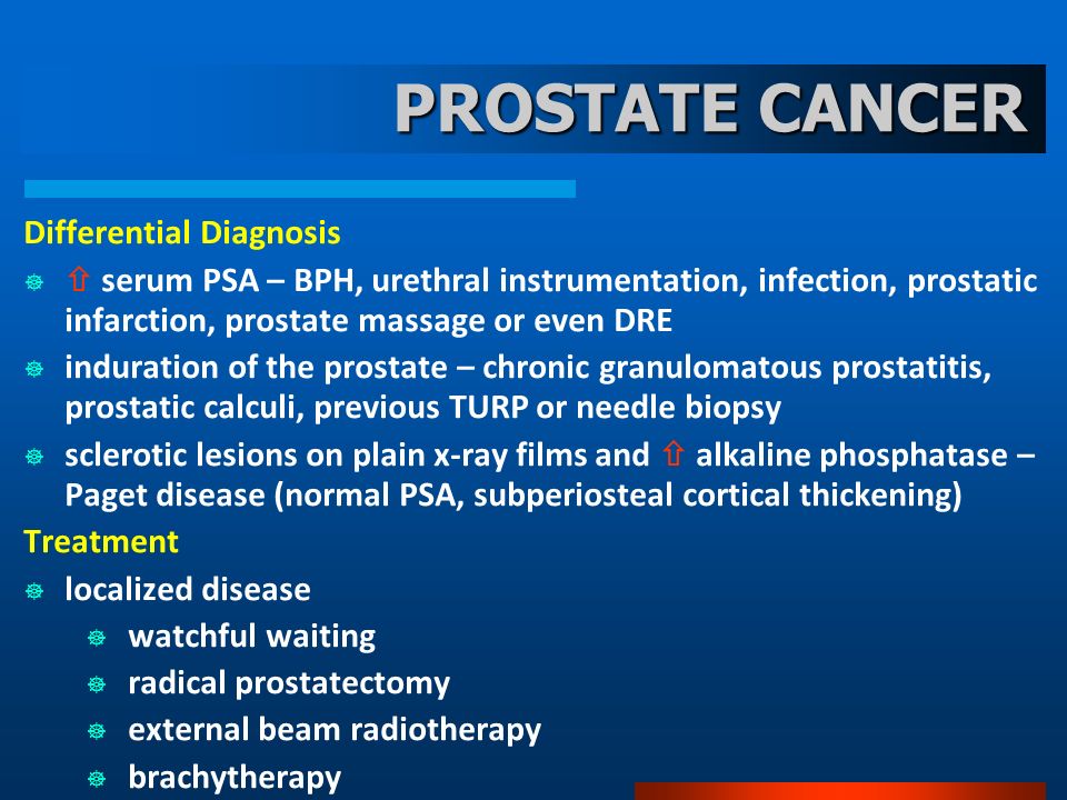 bph vs prostate cancer differential diagnosis