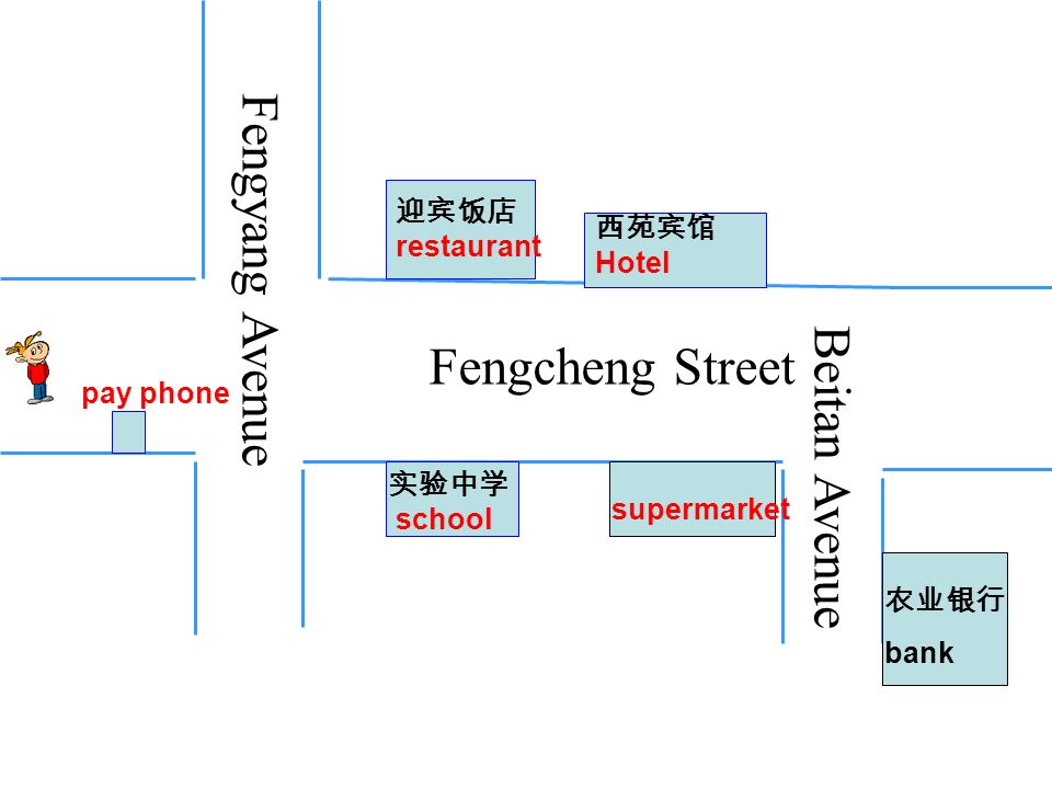 Fengyang Avenue Beitan Avenue Fengcheng Street 迎宾饭店 restaurant