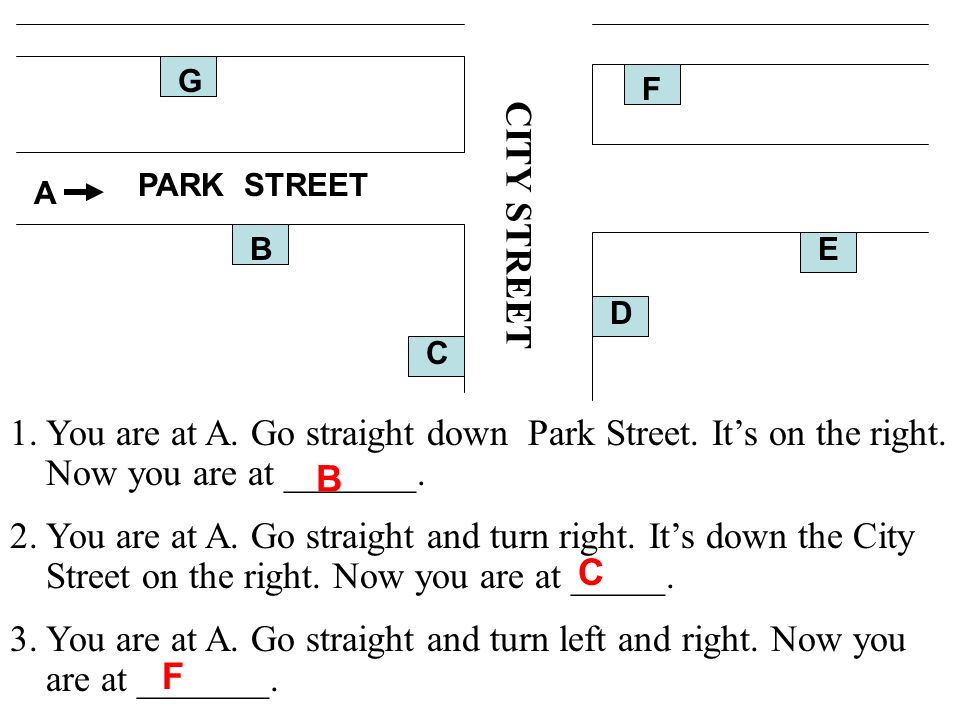 G F. CITY STREET. PARK STREET. A. B. E. D. C. You are at A. Go straight down Park Street. It’s on the right. Now you are at _______.