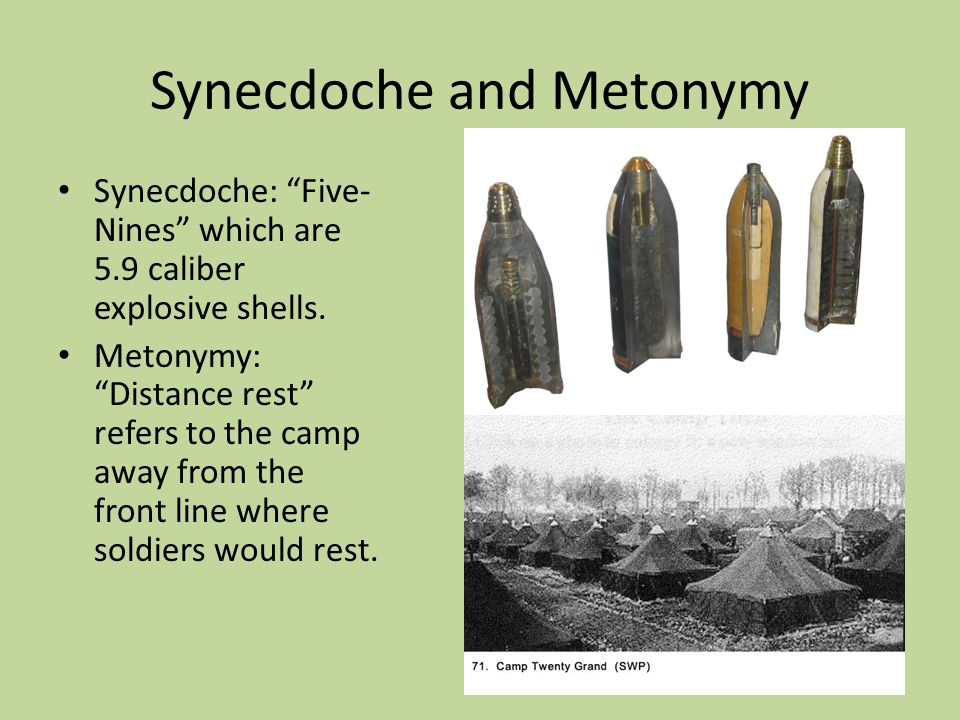 Synecdoche and Metonymy