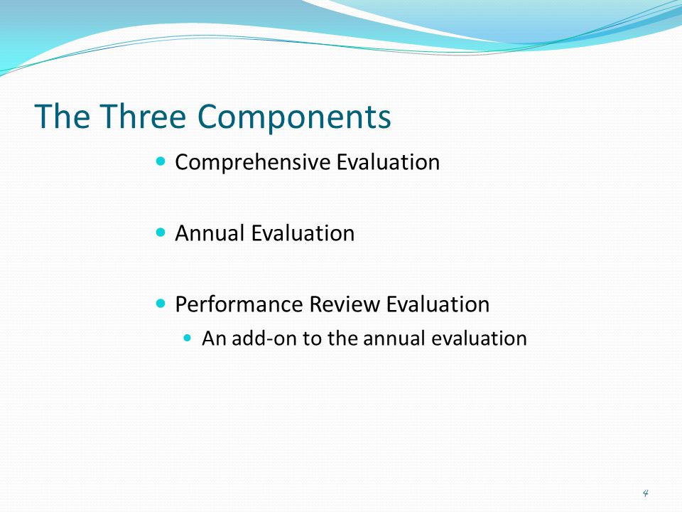 The Three Components Comprehensive Evaluation Annual Evaluation