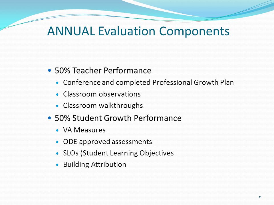 ANNUAL Evaluation Components