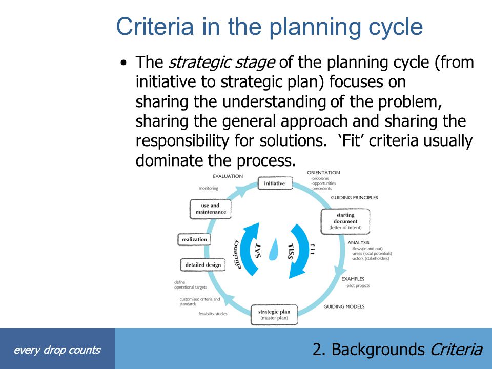Criteria in the planning cycle