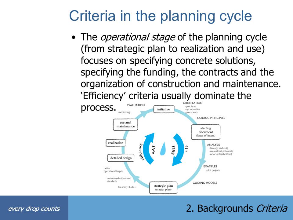Criteria in the planning cycle