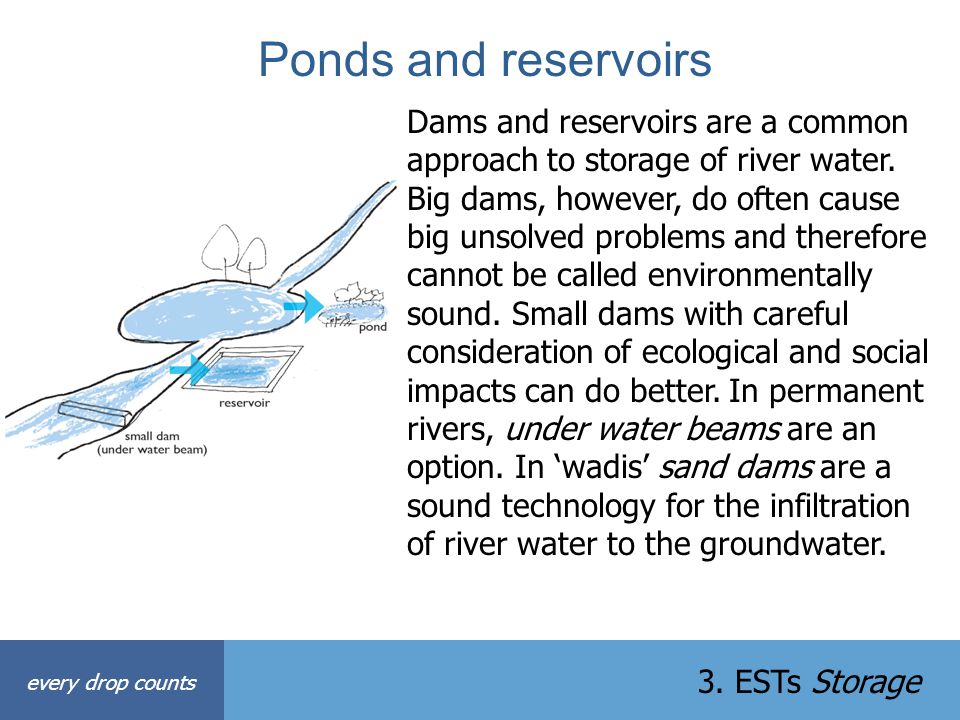 Ponds and reservoirs