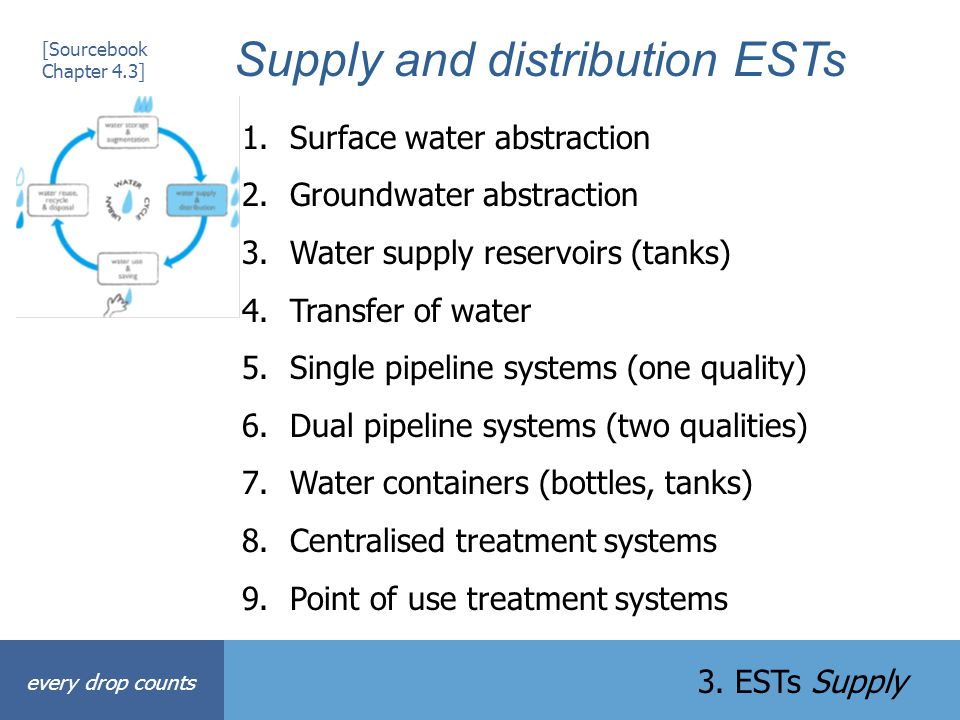 Supply and distribution ESTs