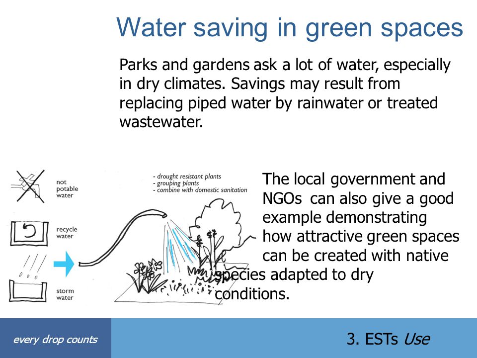 Water saving in green spaces