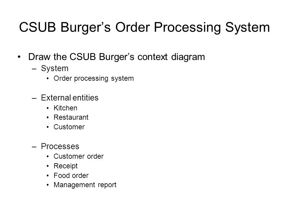 CSUB Burger’s Order Processing System