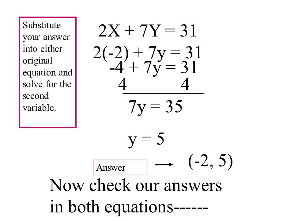 Now check our answers in both equations------