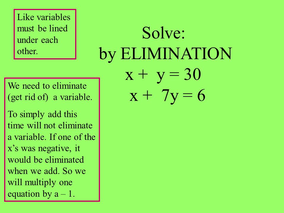Solve: by ELIMINATION x + y = 30 x + 7y = 6