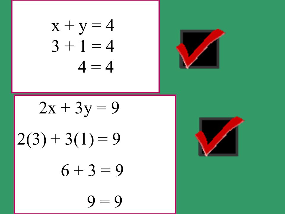 x + y = = 4 4 = 4 2x + 3y = 9 2(3) + 3(1) = = 9 9 = 9