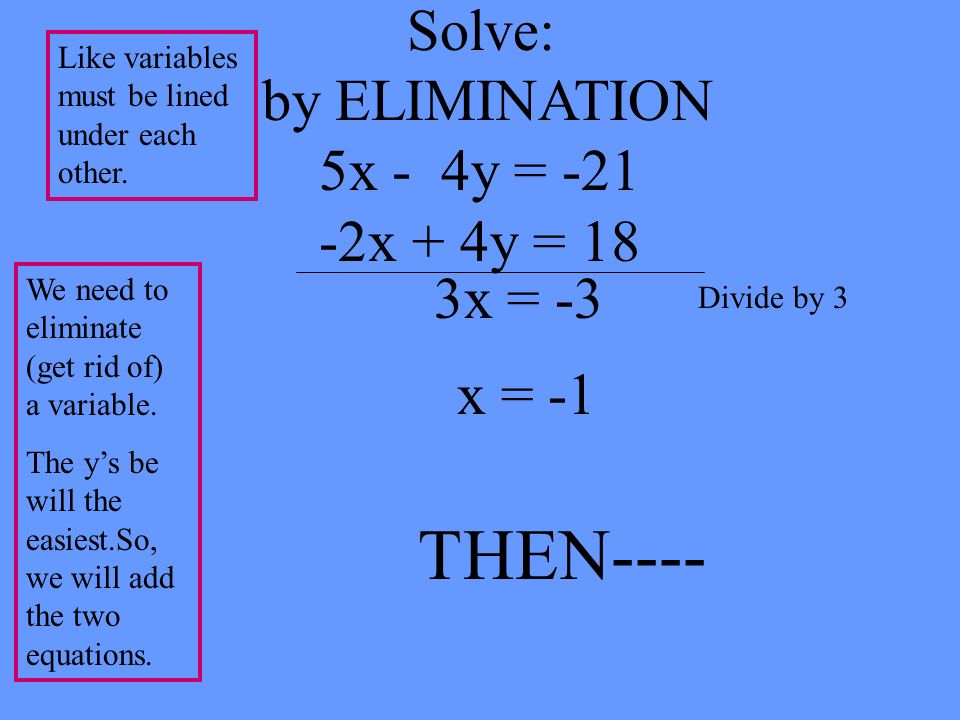 Solve: by ELIMINATION 5x - 4y = x + 4y = 18