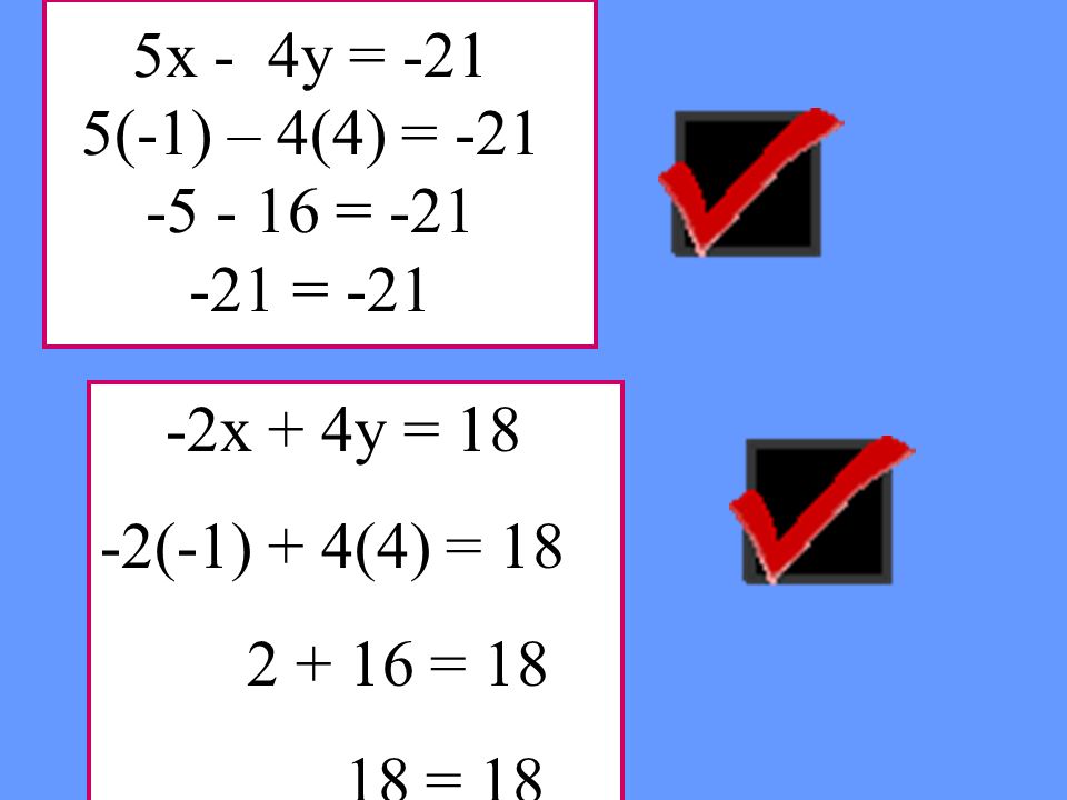 5x - 4y = -21 5(-1) – 4(4) = = = -21