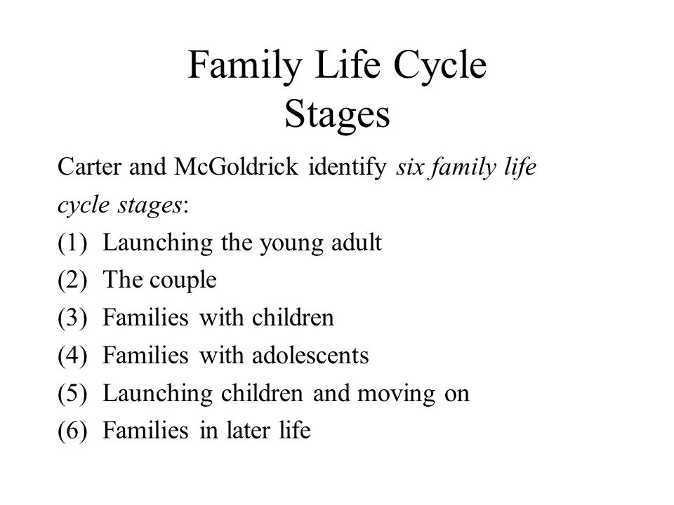 Carter And Mcgoldrick The Changing Family Life Cycle – ChestFamily
