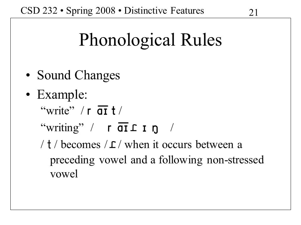 Phonological Rules Sound Changes Example: write /re]t/