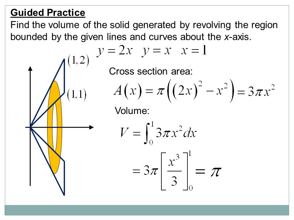Guided Practice Find the volume of the solid generated by revolving the region. bounded by the given lines and curves about the x-axis.