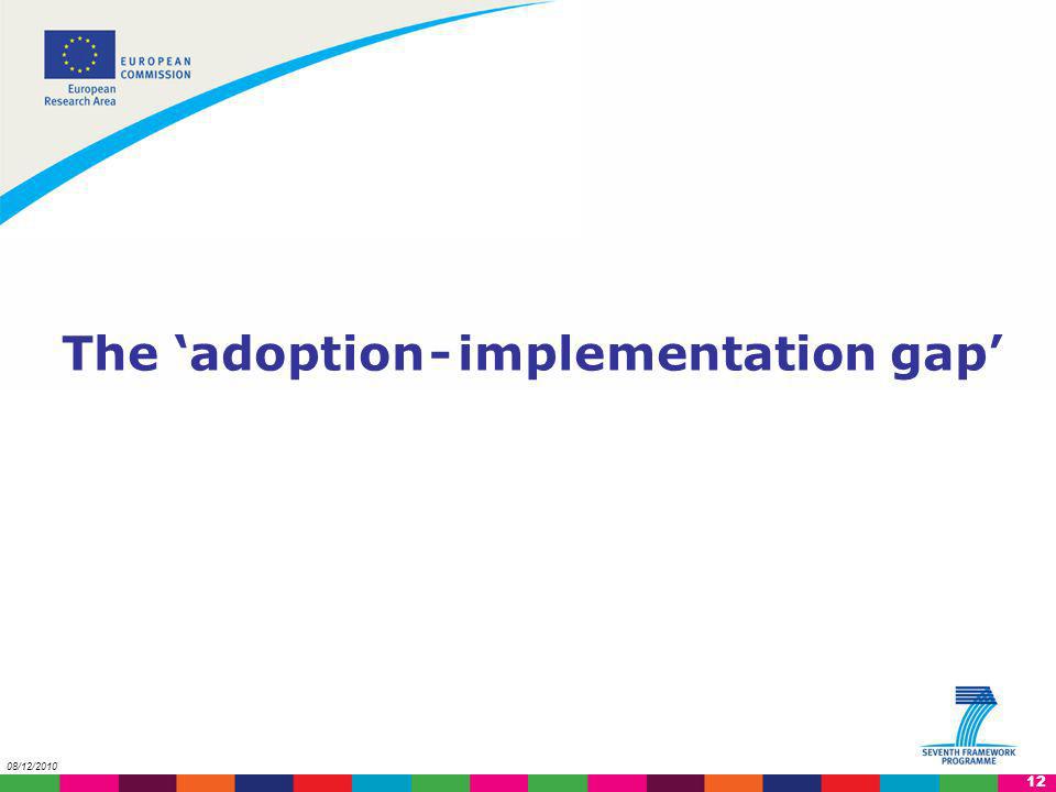 The ‘adoption - implementation gap’