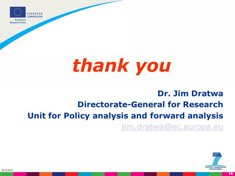 thank you Dr. Jim Dratwa Directorate-General for Research