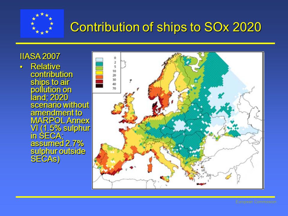 Contribution of ships to SOx 2020
