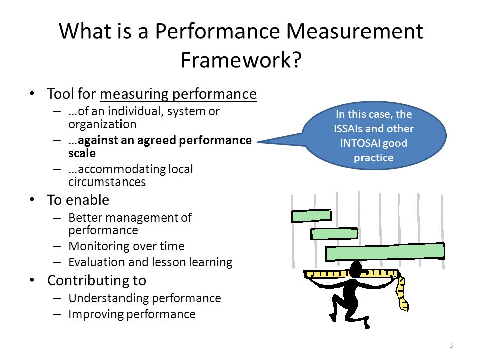 What is a Performance Measurement Framework