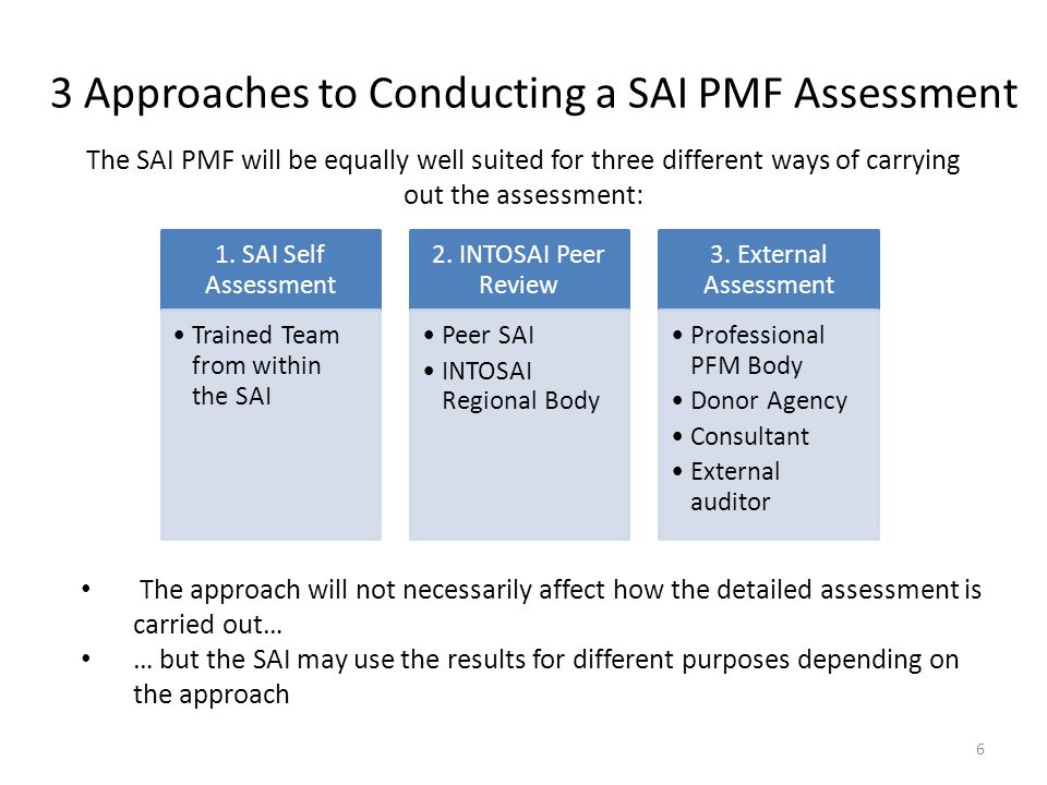 3 Approaches to Conducting a SAI PMF Assessment