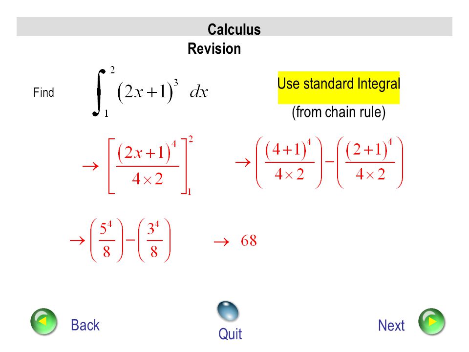 Chain Rule Integration