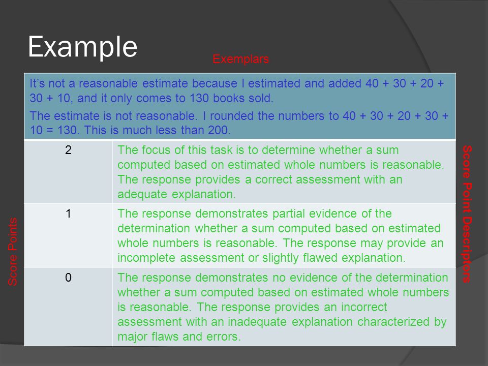 Example Exemplars. It’s not a reasonable estimate because I estimated and added , and it only comes to 130 books sold.