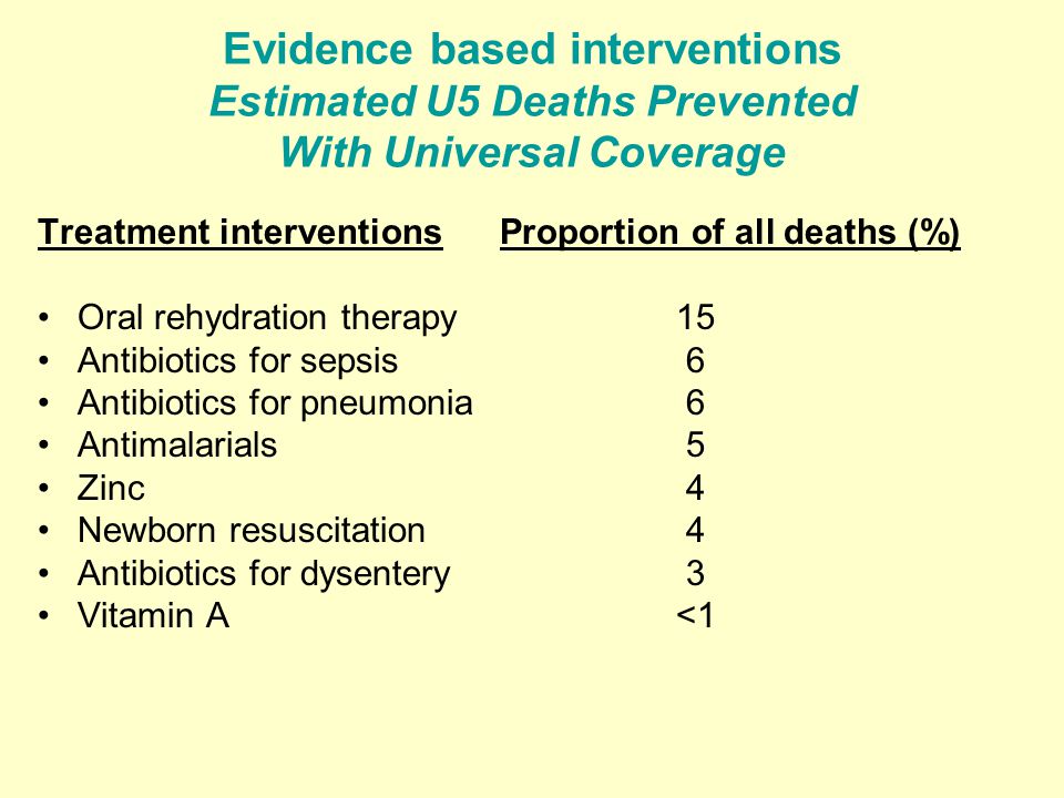 Evidence based interventions Estimated U5 Deaths Prevented With Universal Coverage