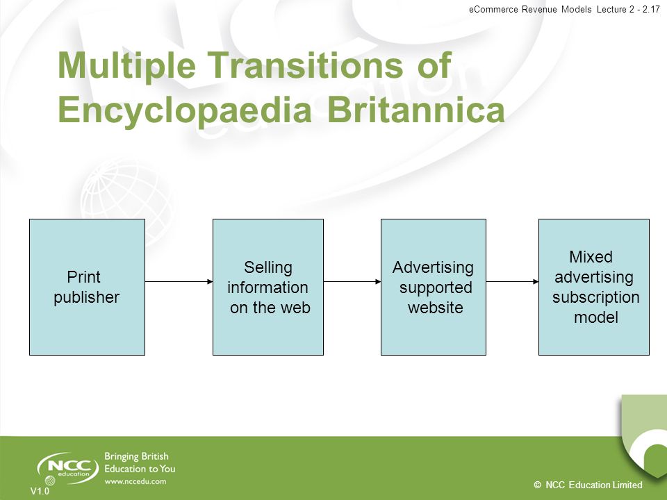 Multiple Transitions of Encyclopaedia Britannica