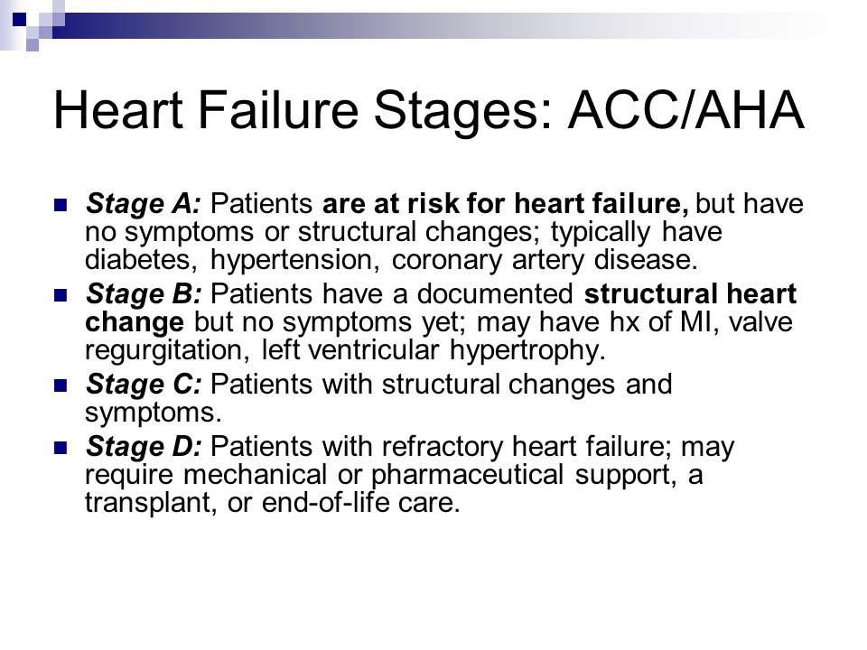 Heart Failure Stages: ACC/AHA