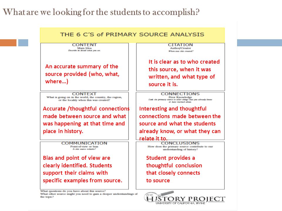 What are we looking for the students to accomplish