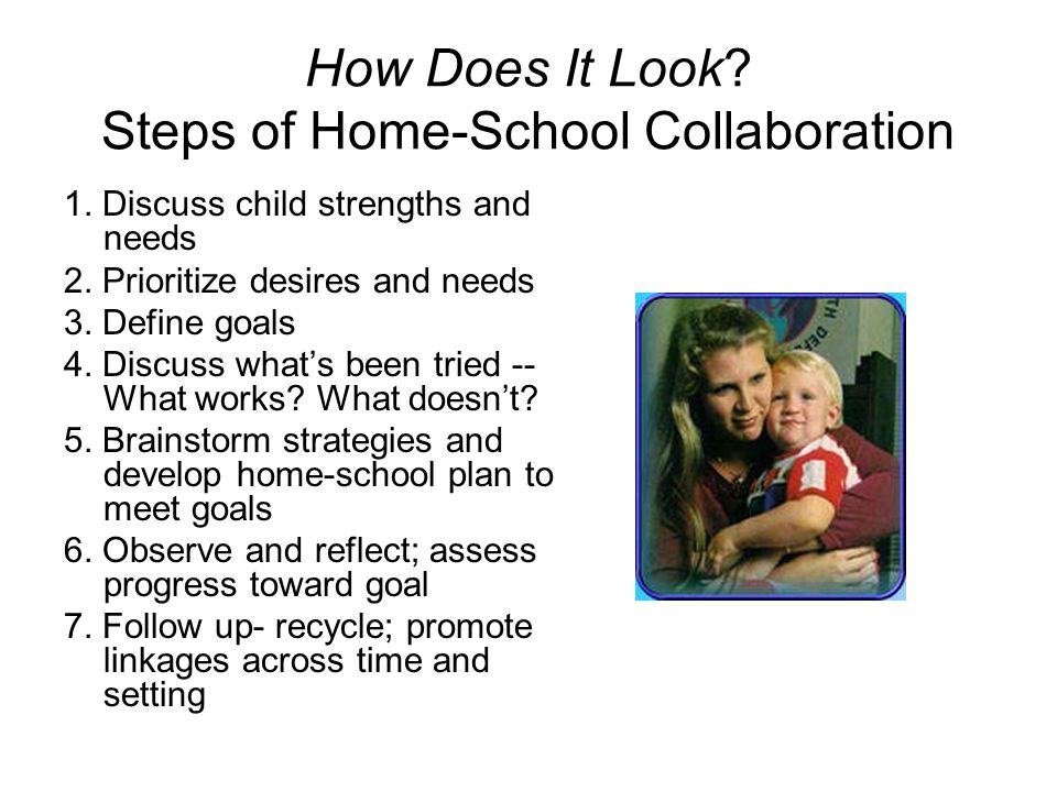 How Does It Look Steps of Home-School Collaboration
