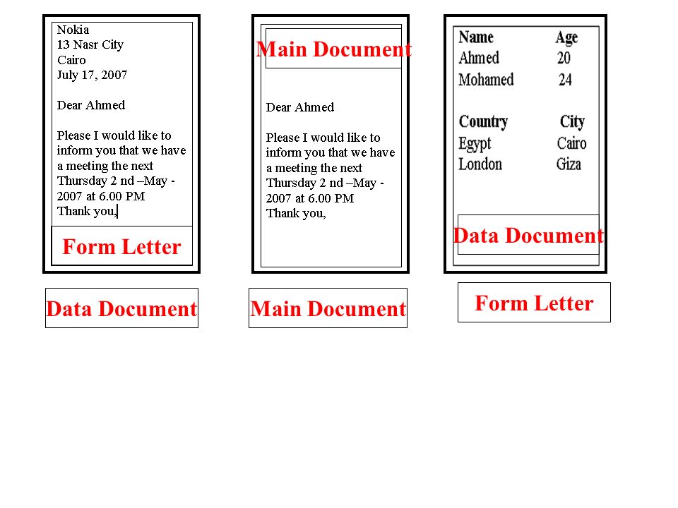 Main Document Data Document Form Letter Form Letter Data Document Main Document