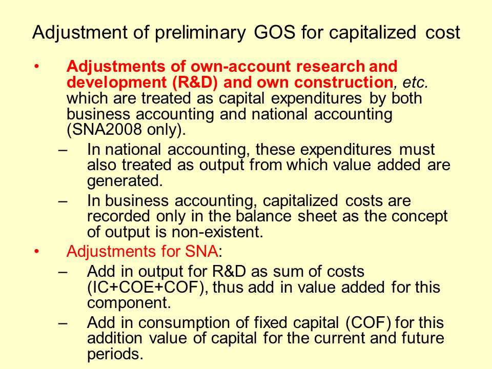 Adjustment of preliminary GOS for capitalized cost