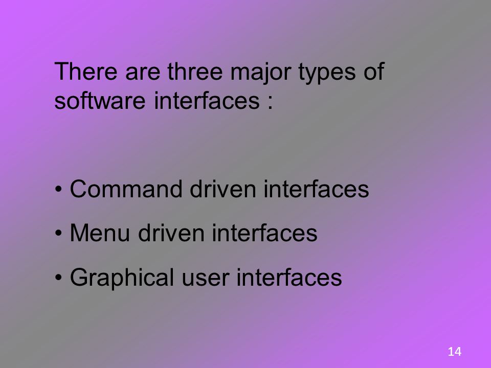 There are three major types of software interfaces :