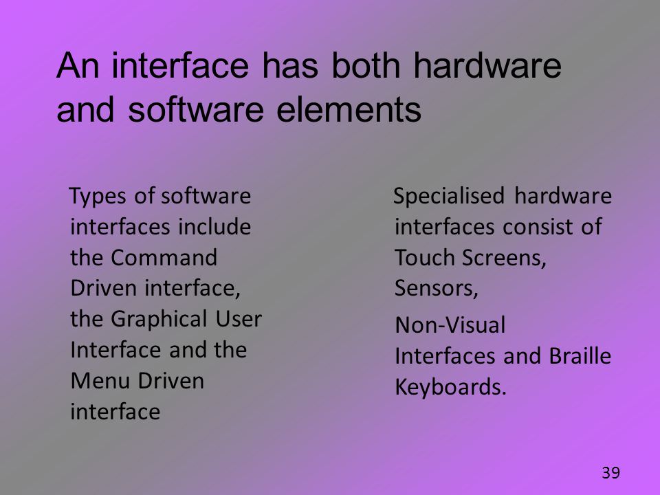 An interface has both hardware and software elements