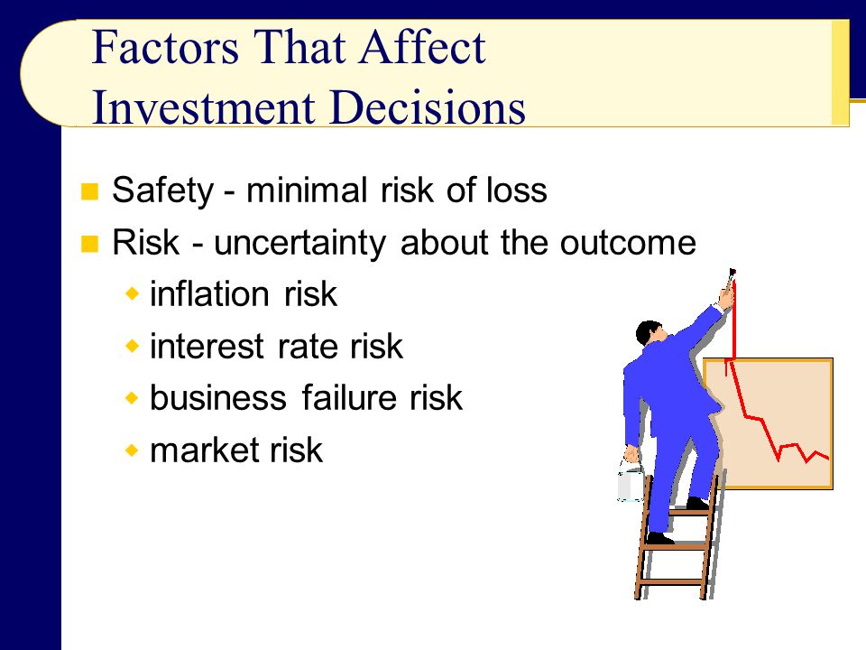 Factors That Affect Investment Decisions