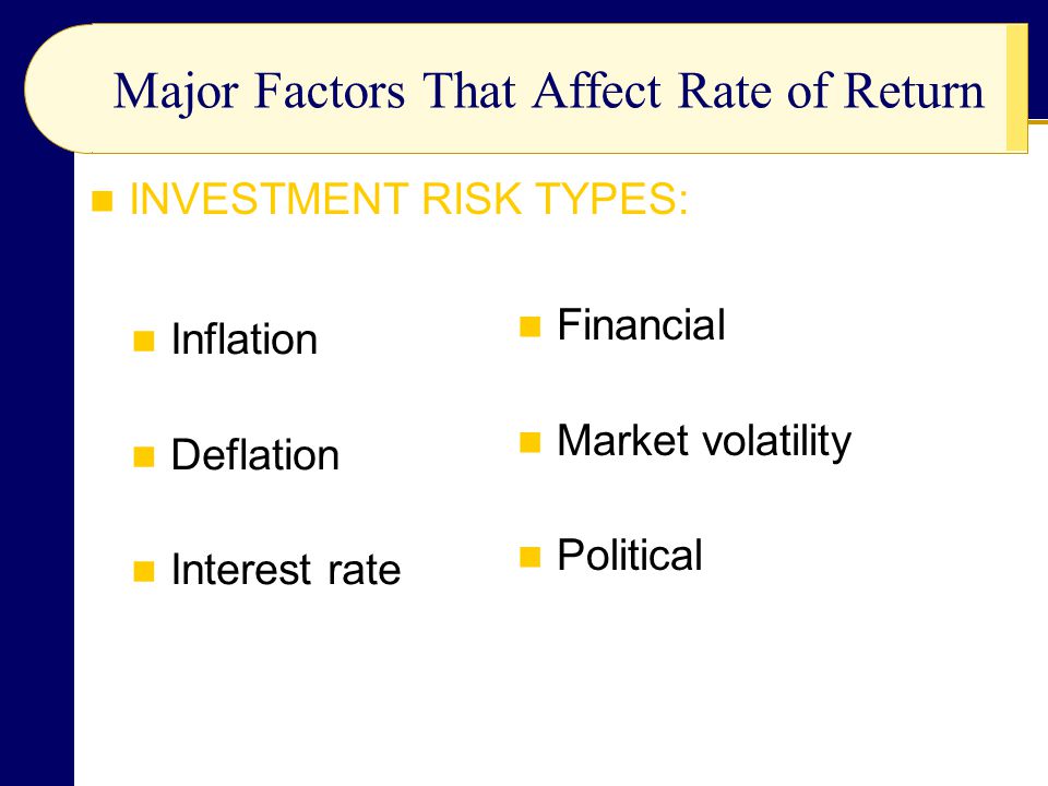 Major Factors That Affect Rate of Return