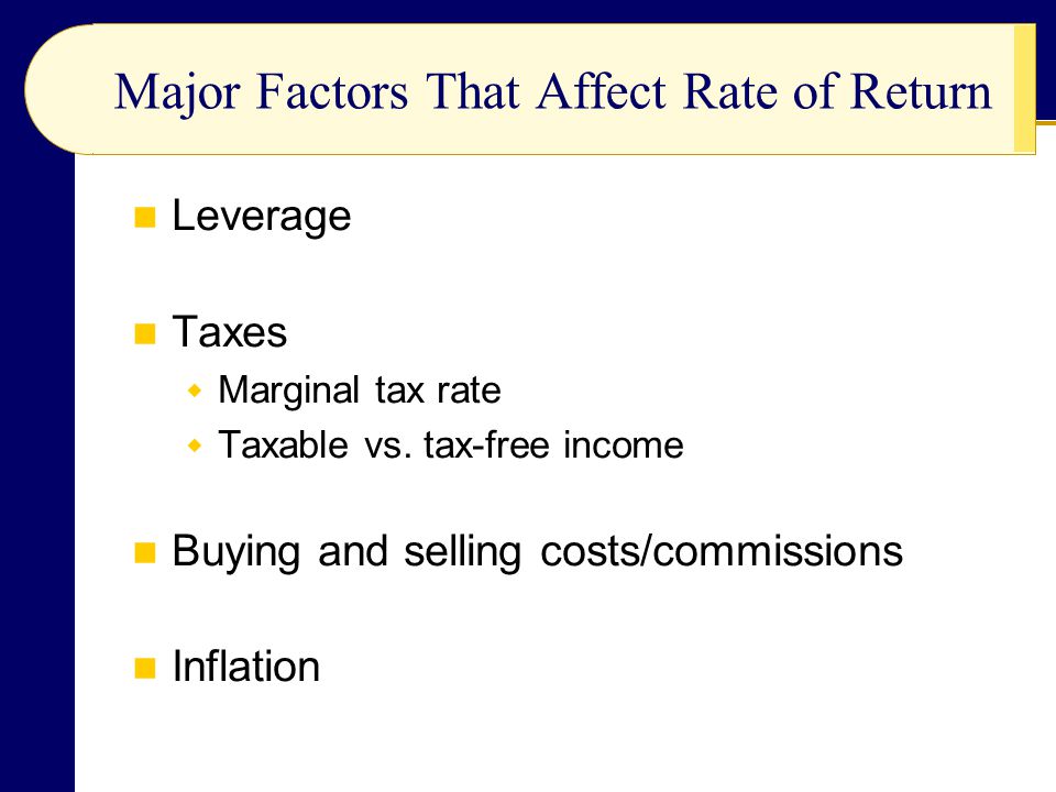 Major Factors That Affect Rate of Return