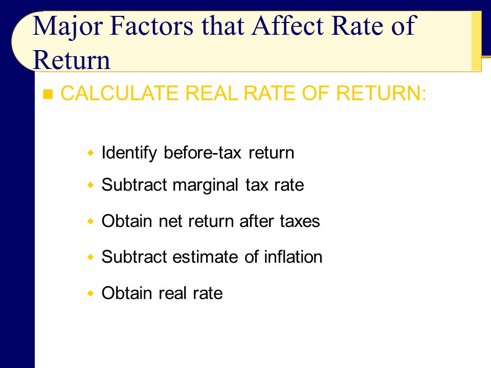 Major Factors that Affect Rate of Return