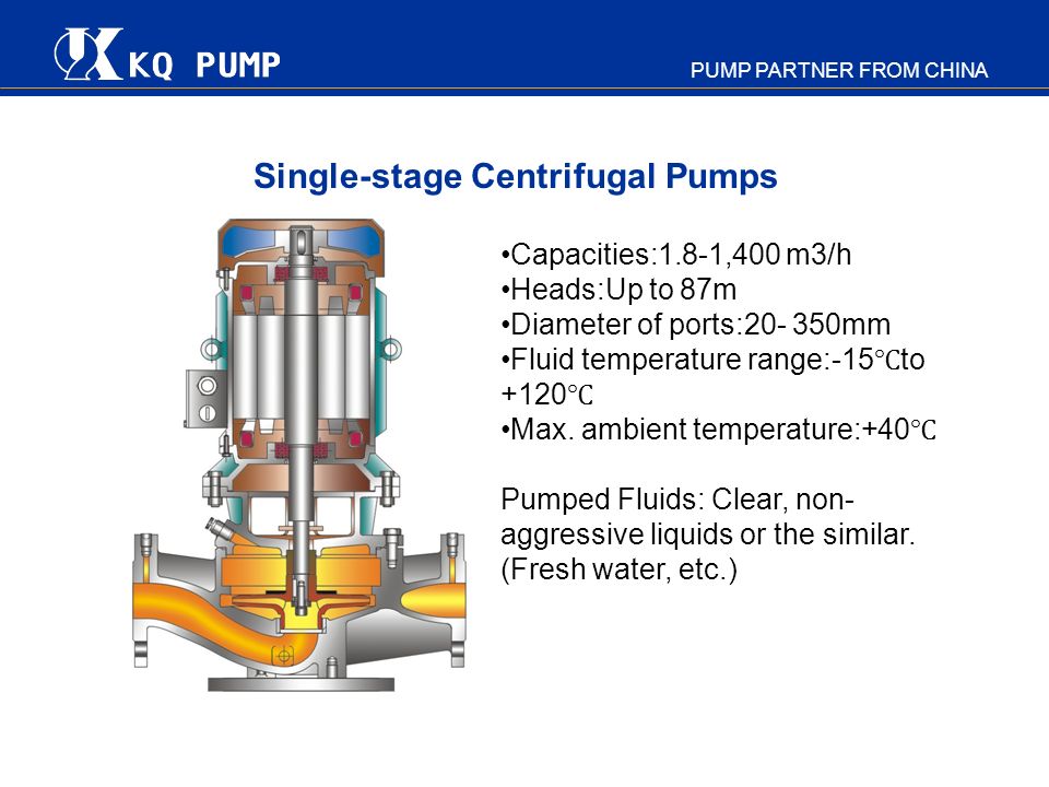 Single-stage Centrifugal Pumps