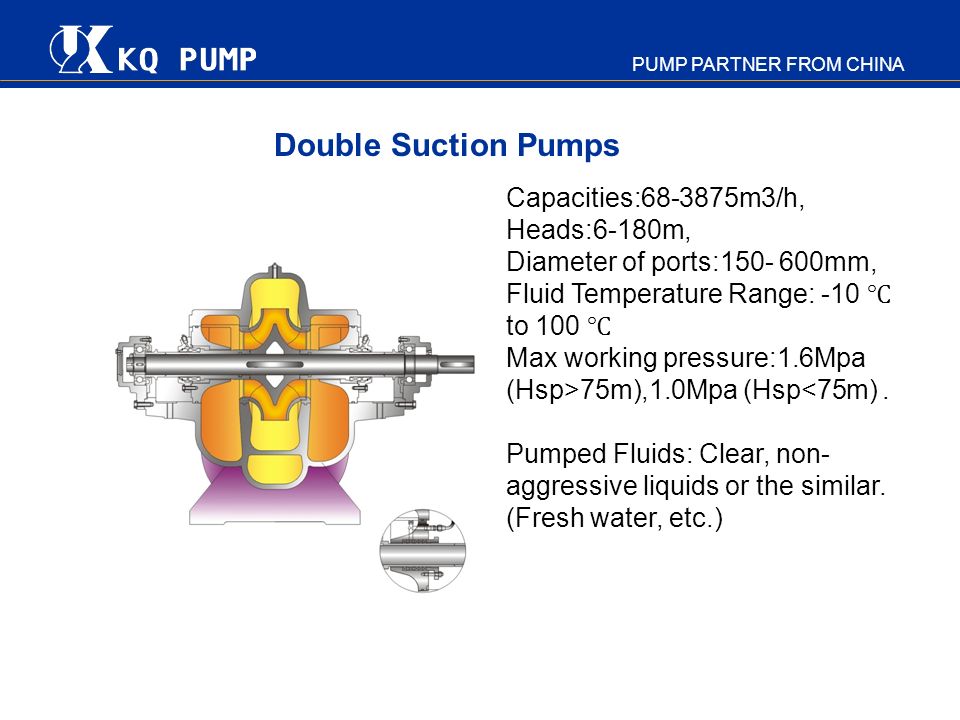 Double Suction Pumps Capacities: m3/h, Heads:6-180m,