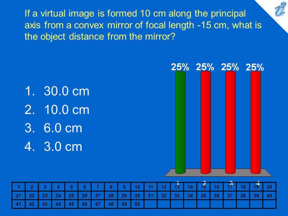 A concave mirror with a focal length of 10 cm creates a real image 30 cm  away on its principal axis; the corresponding object is located how far  from the. - ppt