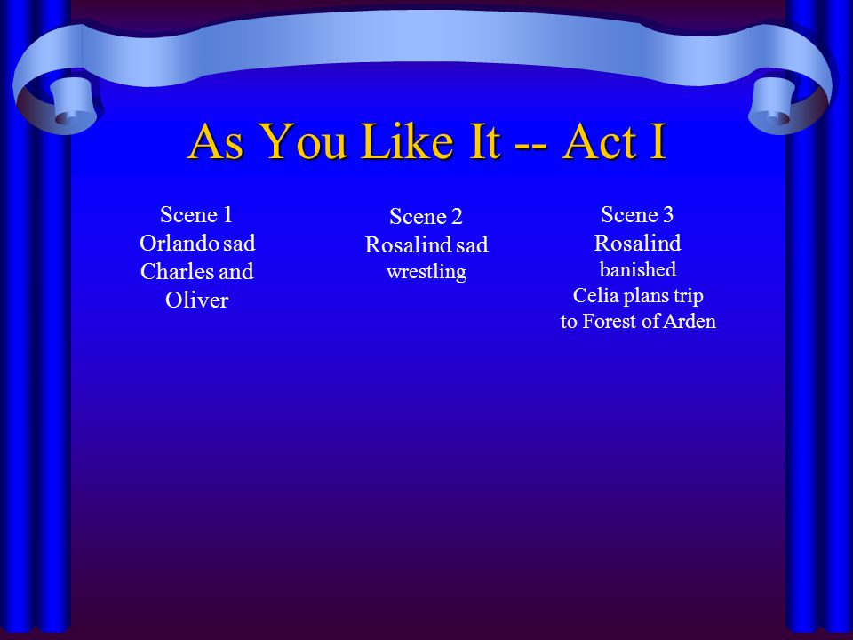 As You Like It Act 1 Summary And Analysis Gradesaver