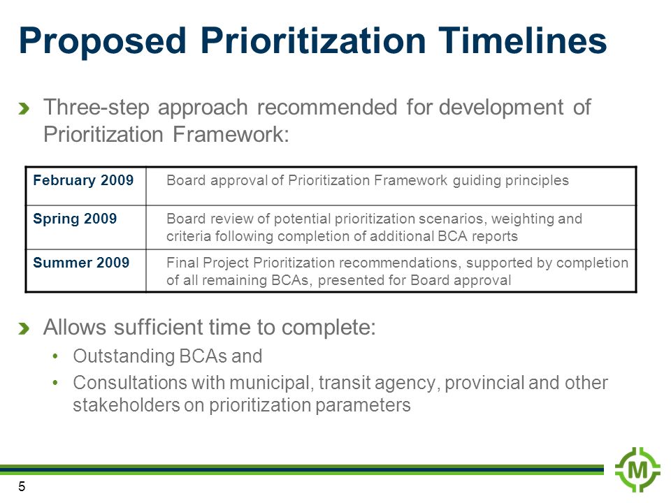 Proposed Prioritization Timelines