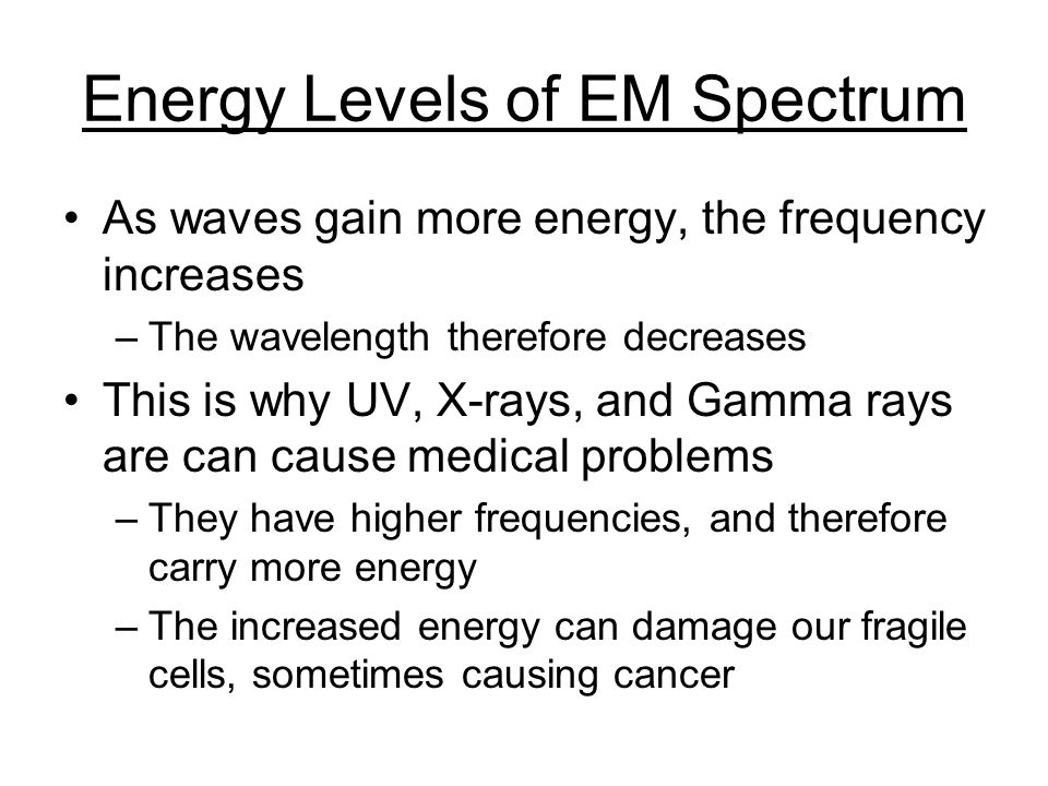 Energy Levels of EM Spectrum