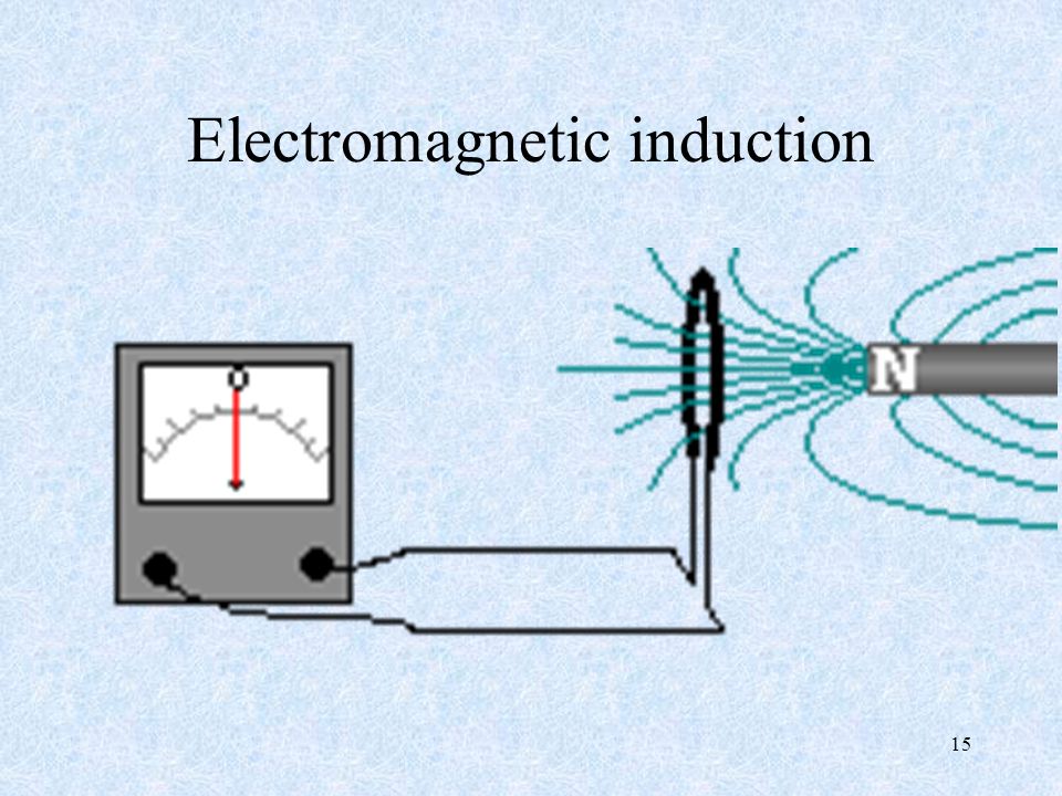 Electromagnetic Induction - ppt video online download