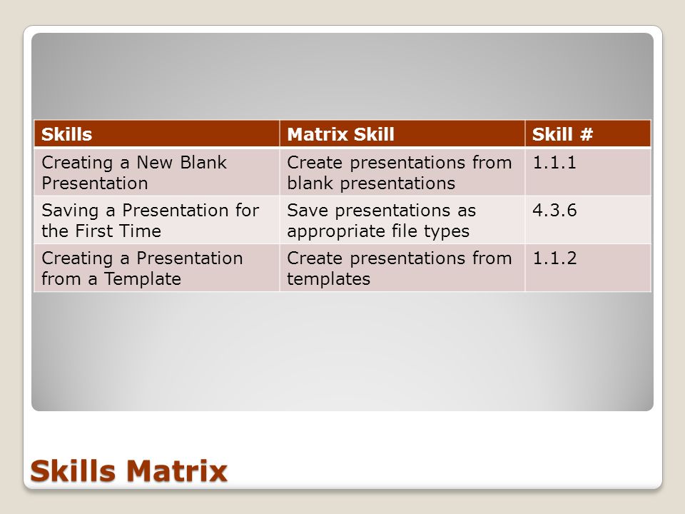 Skills Matrix Skills Matrix Skill Skill #
