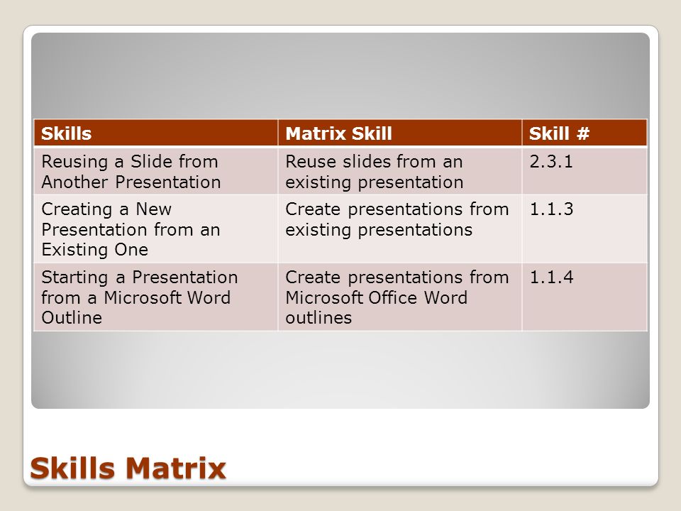 Skills Matrix Skills Matrix Skill Skill #